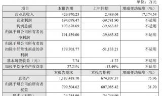 科兴中维新冠疫苗