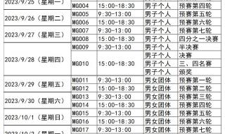 杭州亚运会开幕式节目单